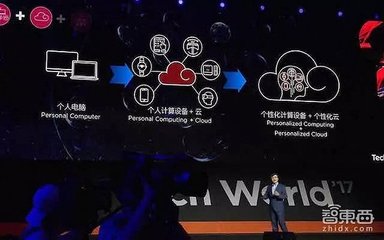 聯想豪擲12億美元押注AI，劉強東跨刀站臺，賈揚志提出公共數據命脈之憂